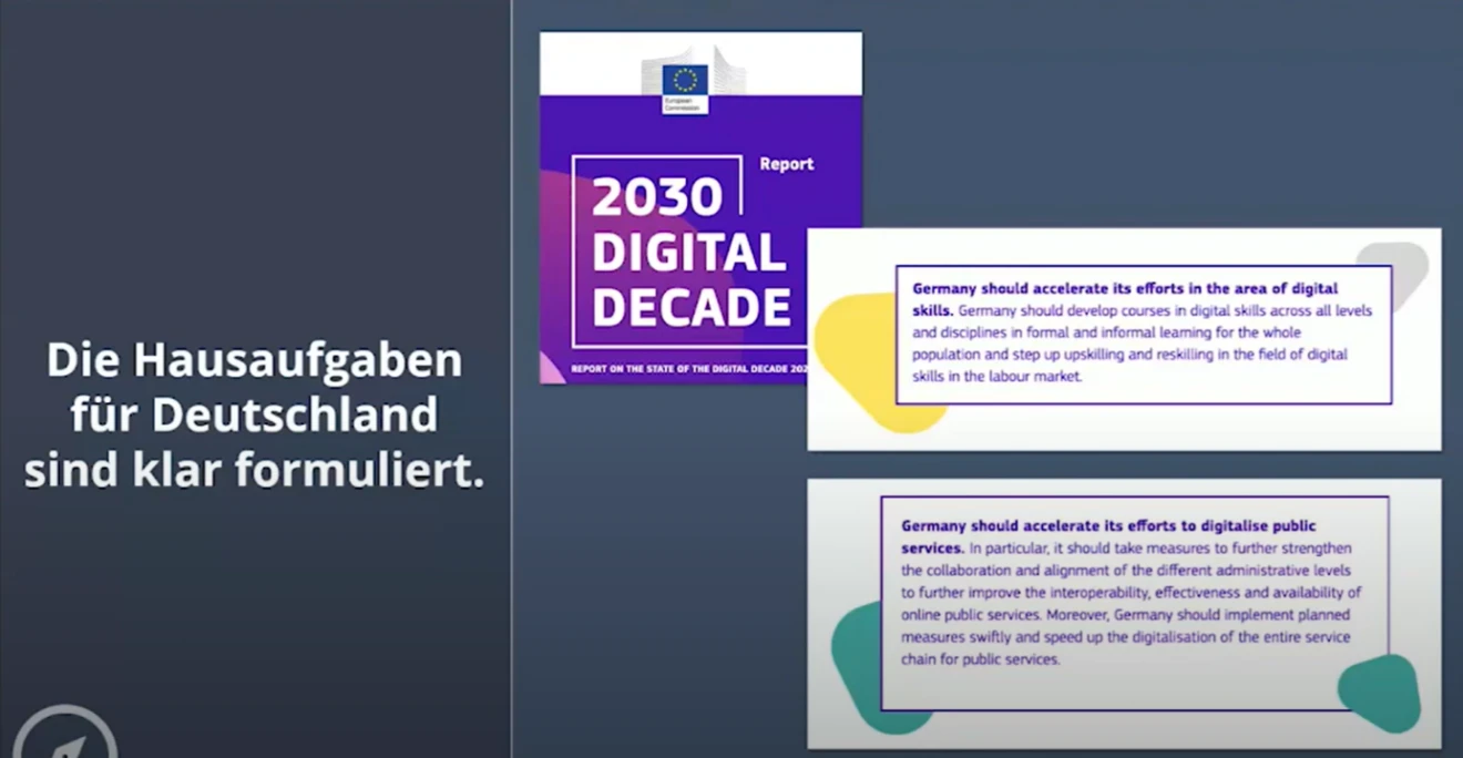 Informationsblatt ,,2030 Digital Decade"