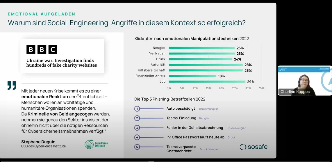Pr&auml;sentationsfolie