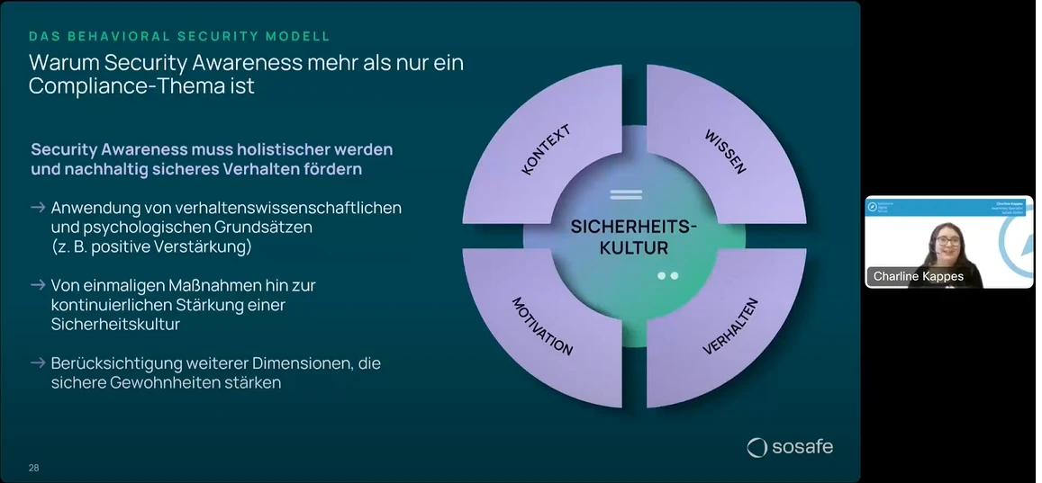 Präsentationsfolie