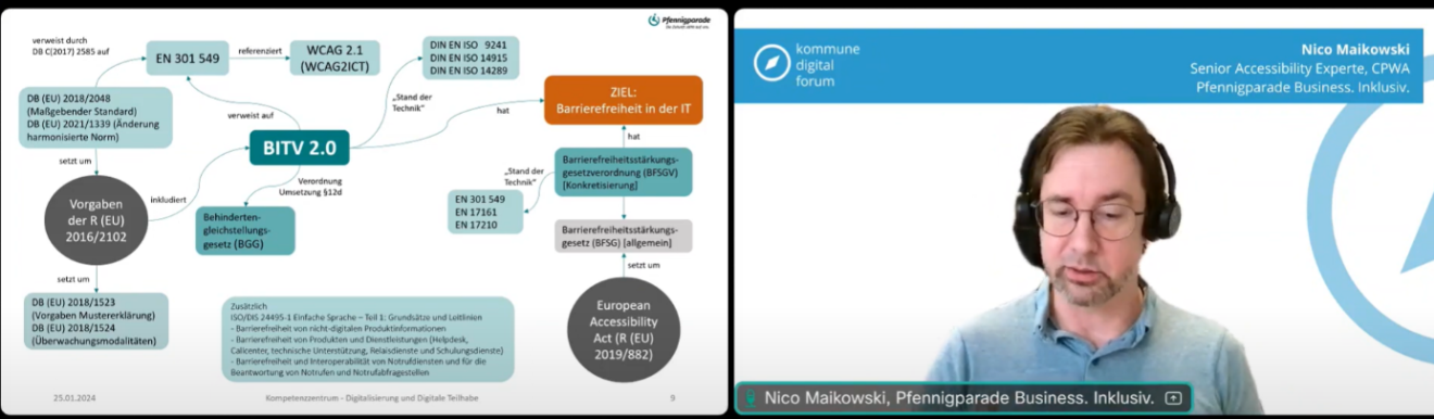 Pr&auml;sentationsfolie und Referent in Webcast