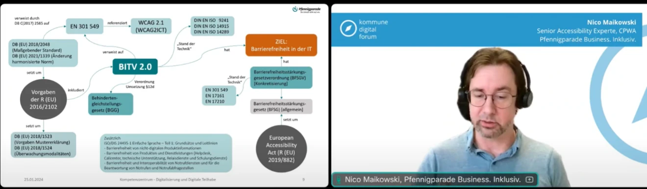 Präsentationsfolie und Referent in Webcast