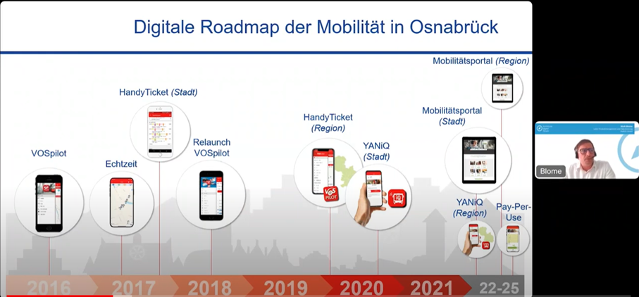 Pr&auml;sentationsfolie ,,Digitaler Roadtrip"