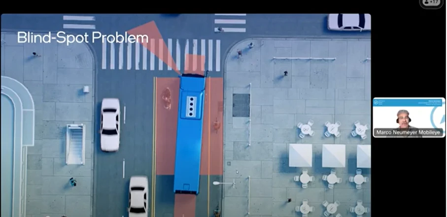 Blind Spot Fahrerassistenzsysteme Beispiel LKW