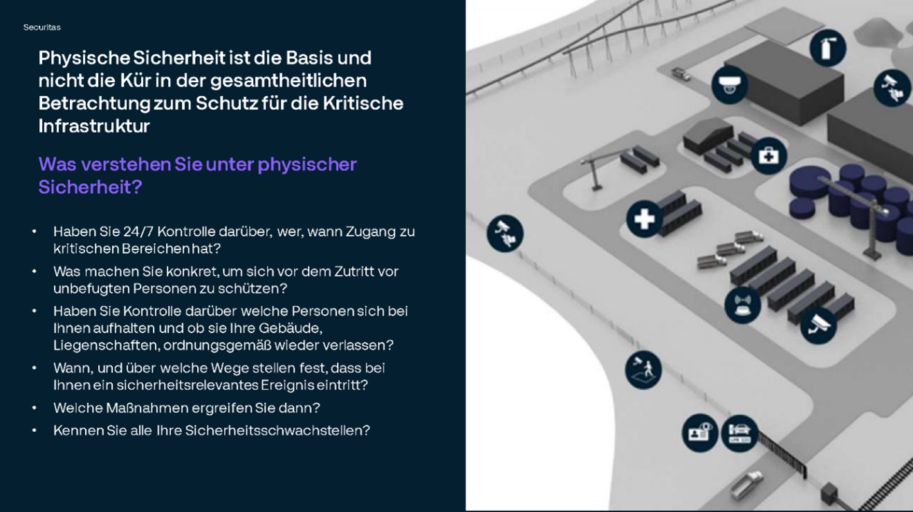Pr&auml;sentationsfolie